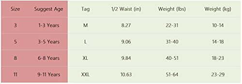 Kids Cotton Boxer Briefs - Soft Toddler Underwear For Girls & Boys With Cute Patterns (Ages 2-11 Years)