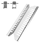 BBQration Heat Plate for Broil-Mate 24025BMT, 24025HNT, 30030BMT Fiesta 16502, 30035 Master Forge 30030MSF, Stainless Steel Heat Plate Shield for Fiesta Grill Replacement Parts