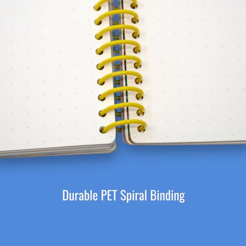 Carnet Friends - vue 8