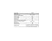 Hisense 32AE5500F - Smart TV Resolución HD, Natural Color Enhancer, Dolby Audio,...