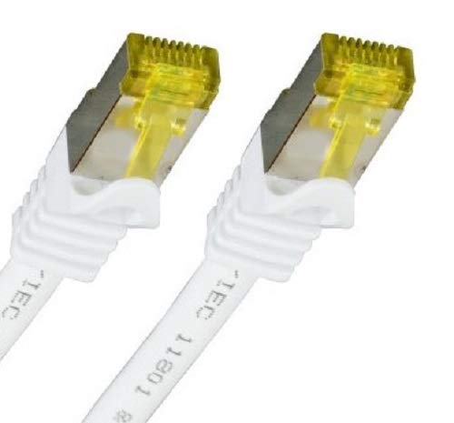Cavo Lan Cat 7 Cavo Ethernet CAT7 Piatto JuicEBitz Nero - RJ45, Scudato, Placcato Oro, Per Reti LAN Ad Alta Velocità Cavo Ethernet Piatto CAT7 - Foto 6