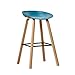 H.yina Sgabello Alto Cucine Bar Sedia Pranzo Sgabello Colazione | Sgabello Bar in Polipropilene seggiolone Sedile per Il Tempo Libero Design Vintage (Colore: Blu)