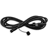 Câble rallonge 4 mètres pour Guirlande 220V Loopy 4M