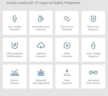 Image of Original Flash for 80W for VIVO S18 5G / VIVO V29 /VIVO V29 PRO /X 80 PRO 5G /T 3 PRO /V 28 /X 90 PRO Plus 5G /S 17 /S 17 PRO /Y77 5G /X 80 5G /T4 /X Note 5G Adapter Only (TEN82)