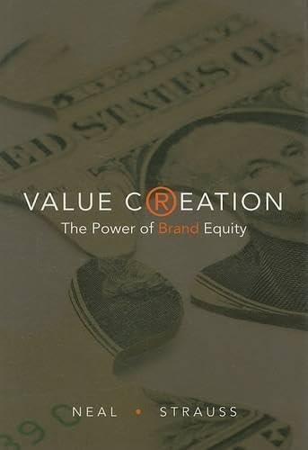 Value Creation: The Power of Brand Equity