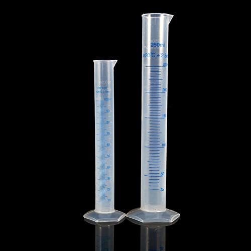 Tree2018 Plastic Measuring Cylinder 100ml/250ml Laboratory PP Clear Liquid Lab Supplies Transparent