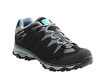 Karrimor