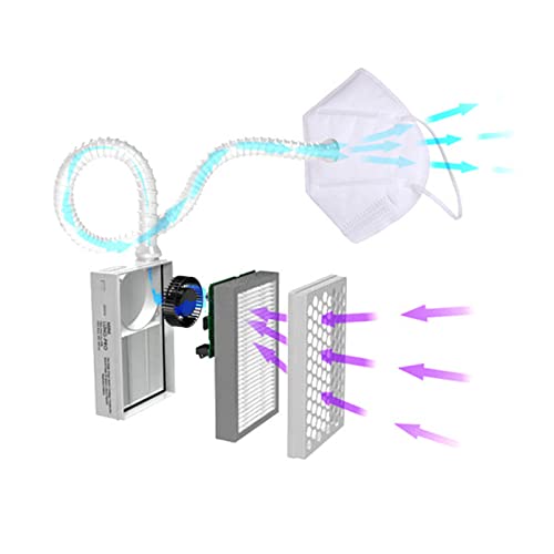 Broad Airpro Mask Portable Air Purifier,Wearable Air Purifiers,Rechargeable Reusable Battery Operated Air Purifier Respirator With A H13 Hepa Filter,For Work Protection,Running, Outdoor Sports(White) #TOP5