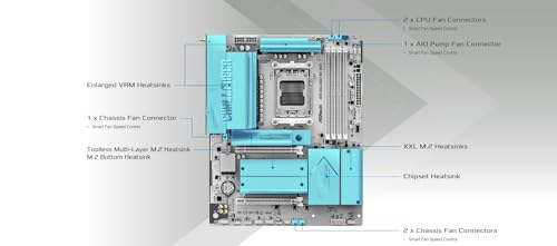 Image of ASRock X870 Challenger WiFi White ATX Motherboard, AMD AM5 Ryzen 9000 /8000 /7000, DDR5 8000+ (OC), PCIe 5.0, Dual USB4, Wi-Fi 7, 2.5G LAN, 16+2+1 Dr.MOS