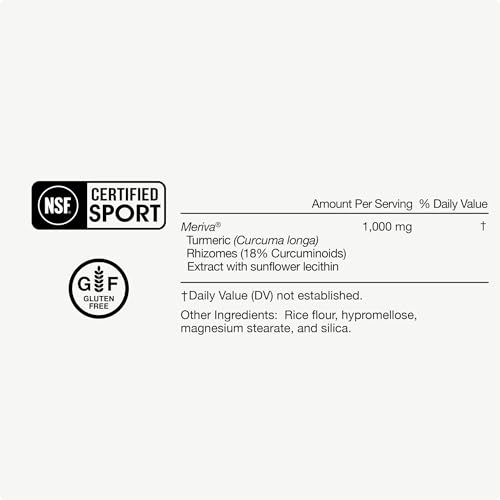 Momentous Meriva Curcumin Supplement