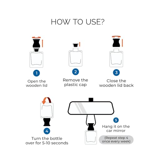 Image of Evair Ocean Rush Car Air Freshener | Hanging Car Perfume with Essential Oils | Long-Lasting Aroma in Glass Bottle with Wooden Diffuser Lid | 10ml Hanging Car Scent (Pack of 1)