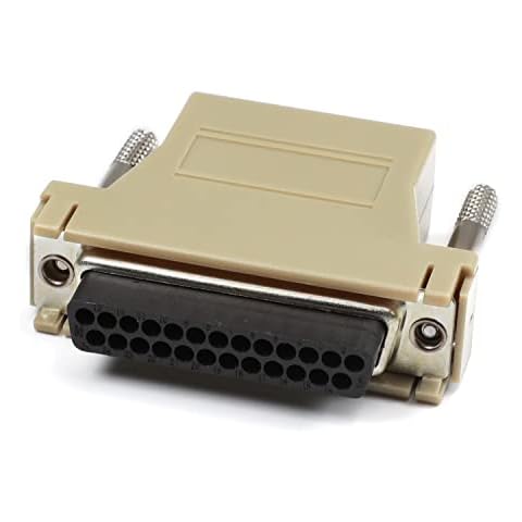 Juvielich VGA to RJ45 Gender Changer Cover