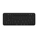 Ergonomie: leicht bearbeiten Tausende von Fotos und Videoclips.Starten Sie mehrere Bearbeitungsfunktionen zur gleichen Zeit.Konzentrieren Sie sich auf Bilder und Videos durch Vollbild-Bearbeitung.