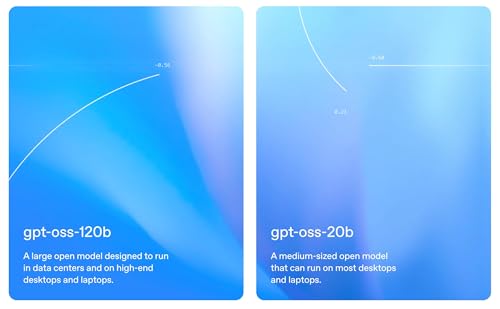 『gpt-oss: OpenAI validates the open ecosystem (finally)』のカバーアート