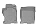 WeatherTech FloorLiner HP Custom Fit Floor Mats for Honda Accord - 1st Row (464811IM), Grey