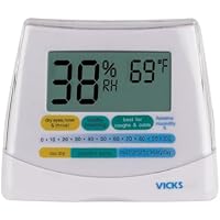 Vicks Humidity Monitor (White) only