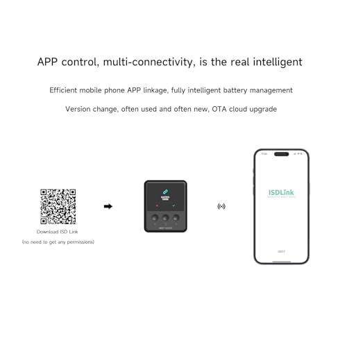 Chargeur Lipo intelligent ISDT 608PD avec USB C 100W de 1S à 6S - 4