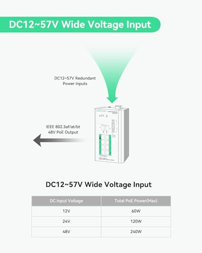 Image of LINOVISION Industrial 8 Ports Gigabit Managed PoE Switch with DC12~57V Input, L2 Management, RS485 Serial Port, DC 12 /24V Output, BT 90W Output