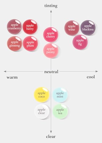 NOONI Korean Lip Oil - Applecherry | Lip Stain, Gift, Long-Lasting, Moisturizing, Plumping, Revitalizing for Dry Lips, Waterproof, No Peel Off, Korean Lip Tint, Vegan, 0.12 Fl Oz - Image 7