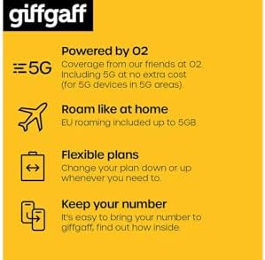 GiffGaff simcard