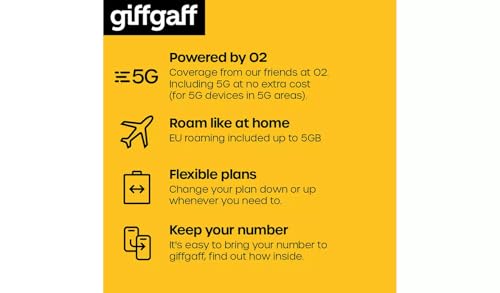 GiffGaff simcard
