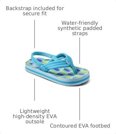 Image of REEF Boys Toddler /Little Kid Ahi Beach Flip Flop, Soft Cushion Footbed, Water Friendly