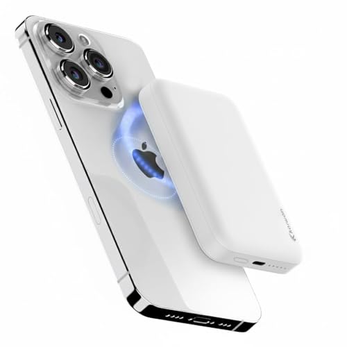 Product Variant View