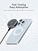 Hagibis Magnetic Cell Phone Cooler Ultrathin Cooling Fan Portable Lightweight Mobile Phone Radiator for iPhone 16 15 Pro Max, MagSafe Series, iPad Pro, Android, Tablet (Grey)