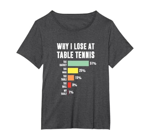 Why I Lose At Table Tennis, Funny Table Tennis Player T-Shirt, Women's Plus, Dark Heather Grey, 3X