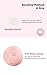 DERMALOGY by NEOGENLAB A-CLEAR SOOTHING ACNE CARE (2 PACK)