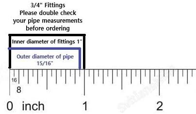 Miniatura 3 de 4 piezas 34" 4 vías de borde de pico alto o centro superior para toldo central sin tornillos de ojo (FA4) Se adapta a tuberías EMT de 34 pulgadas