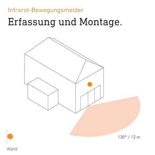 Steinel Bewegungsmelder IS 130-2 weiß, 130° Bewegungssensor, 12 m Reichweite, für den Innen- und Außenbereich, IP 54 – Ansicht 4
