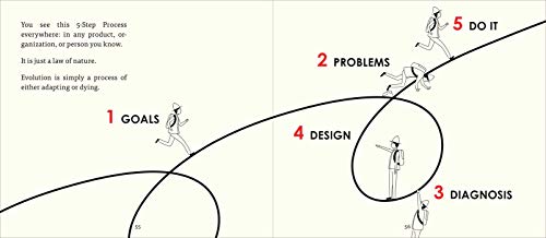 Image of Principles for Success