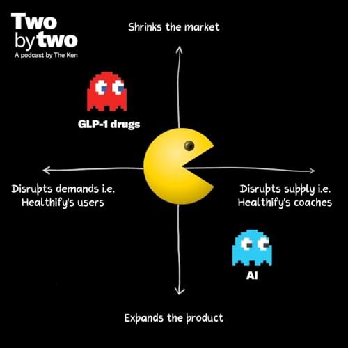 Healthify swallowed its disruptors. But can it digest them?