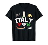 CharlIan Minds - Italy Cool Italian