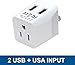 Ceptics Australia, New Zealand, China Travel Adapter Plug with Dual USB Input - Ultra Compact - USA to Type I - Perfect for Cell Phones, Chargers, Cameras and More (CTU-16-2PK)