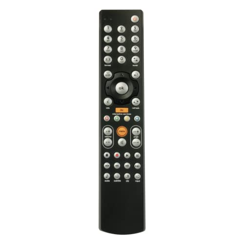 TELEVES 830207 ARANTIA résoud le problème de télécommande LG Samsung perdue avec ce matériel