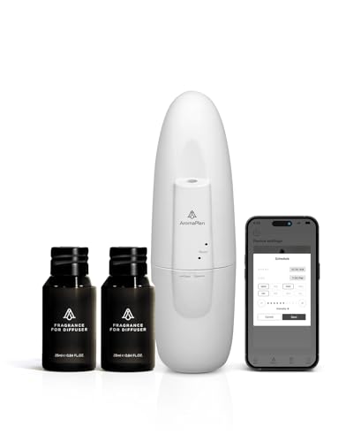 AromaPlan Authentic 2025 Upgraded Plug in Waterless Diffuser (2 Fragrances Included) -Cold Air & Nanotechnology Diffusers for Home & Office- Silent Wall Diffuser Plug in (1 Device +2 Scents)