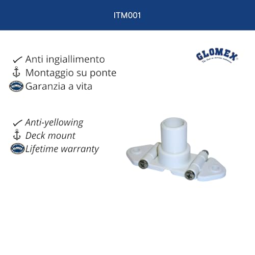 Image of Nordwest-Funk Glomex 1 inch Mini Versatile Shaft Base Mount f /weBBoat 4G Plus