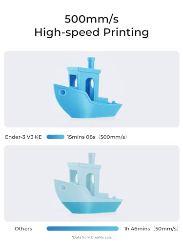 Image of Creality Ender-3 V3 KE 3D Printer, 500 mm /s High-Speed Printing with Auto-Leveling, Sprite Direct Extruder Supports 300℃ Printing, Ultra-Smooth and Stable, 220x220x250 mm Print Volume
