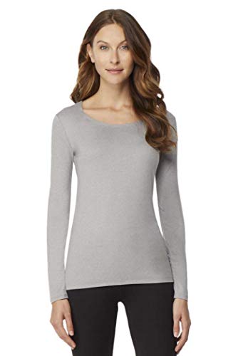 Best Skiing Clothing Brands