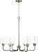 Capital Lighting 442261GR-512 Miller Urban/Industrial Clear Ribbed Glass Chandelier, 6-Light 600 Total Watts, 27" H x 30" W, Graphite