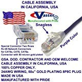 Made in USA, (120 Ft), Cat5e Ethernet Patch Cable - RJ45 Computer Networking Cord - (UL CM and 100% Copper. 24AWG, 50u" Gold Plating) Purple