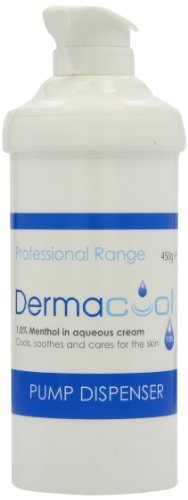aqueous cream pump