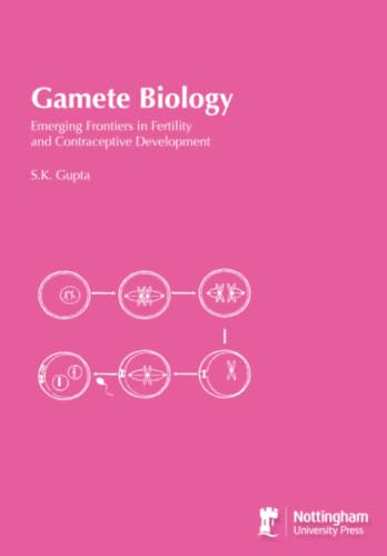 Gamete Biology: Emerging Frontiers in Fertility and Contraceptive Development