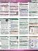 Canon EOS 6D Digital SLR CheatSheet