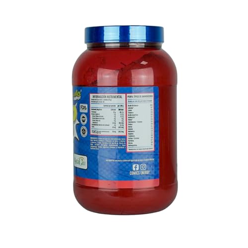 Proteínas, Imagen adicional