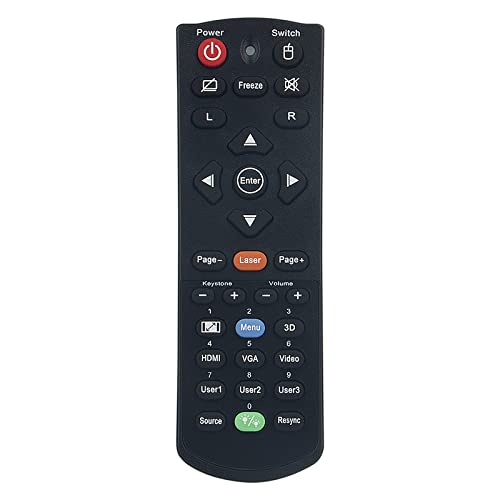 Télécommande Optoma par PERFASCIN pour remplacer votre contrôle perdu ou cassé EH415E W412.