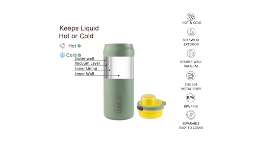 Image of Dubblin Modern Water Bottle 600 ML | Double Wall Vacuum Insulated Stainless Steel Bottle | Keeps Water Hot & Cold | No Sweat | Leak Proof | BPA Free (Green)