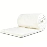 HTRDHT 3.6m*0.61m*40mm Coperta in Fibra Ceramica ad Alta Resistenza Termica